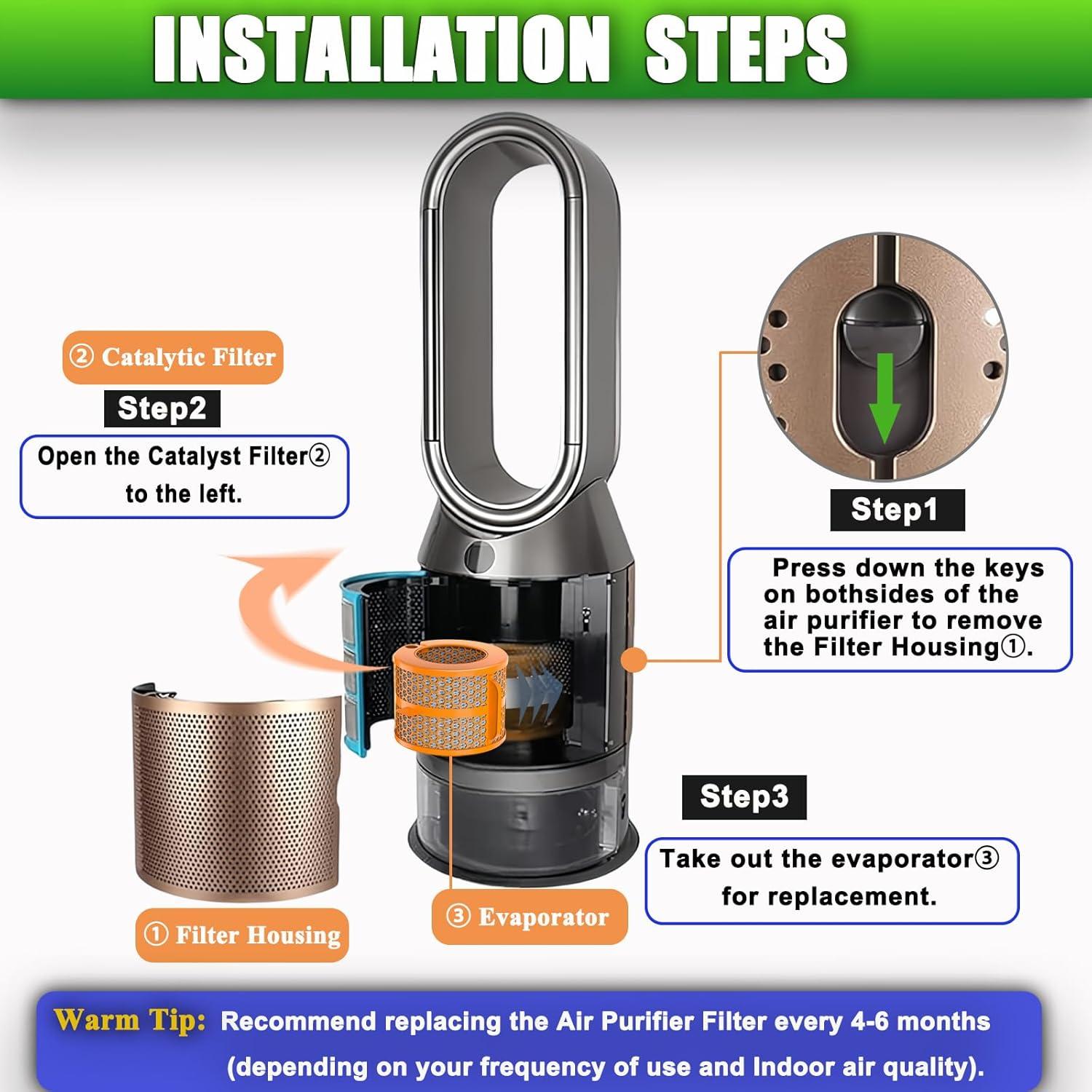 Filtro Evaporador de Fibra de Carbono TIKTH PH01 x2 para Dyson