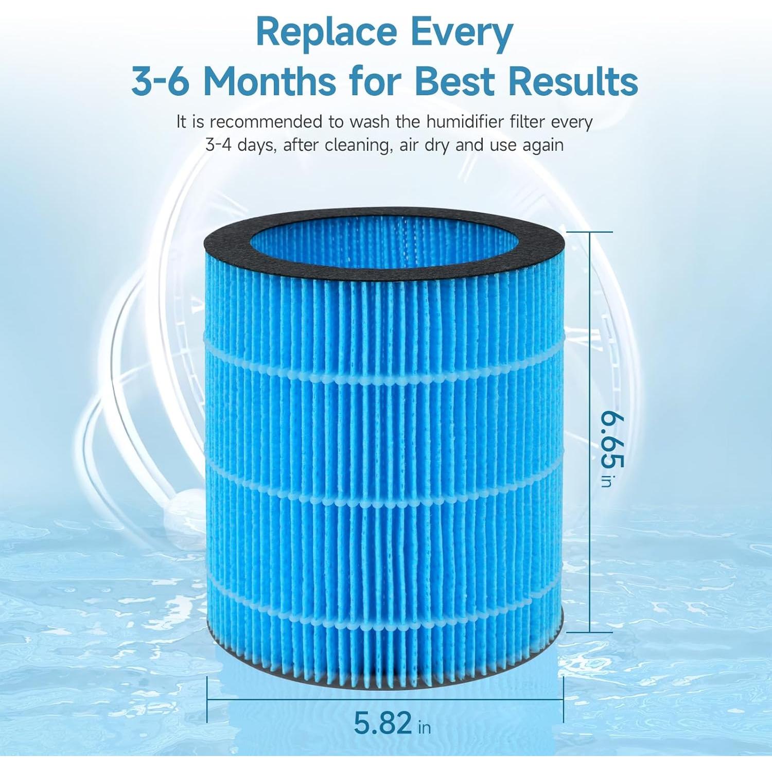 Filtro de Reemplazo para Humidificador WaterFirst y Lamon MistFree - Paquete de 2