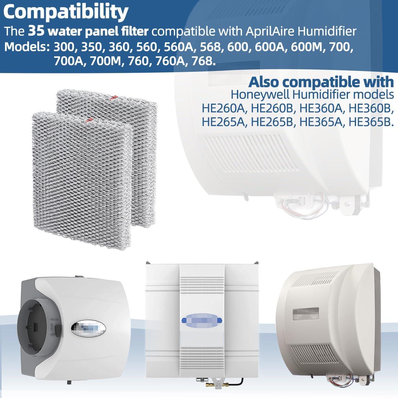 Filtro de Panel de Agua Humidificador Sconva A35 - Paquete de 2