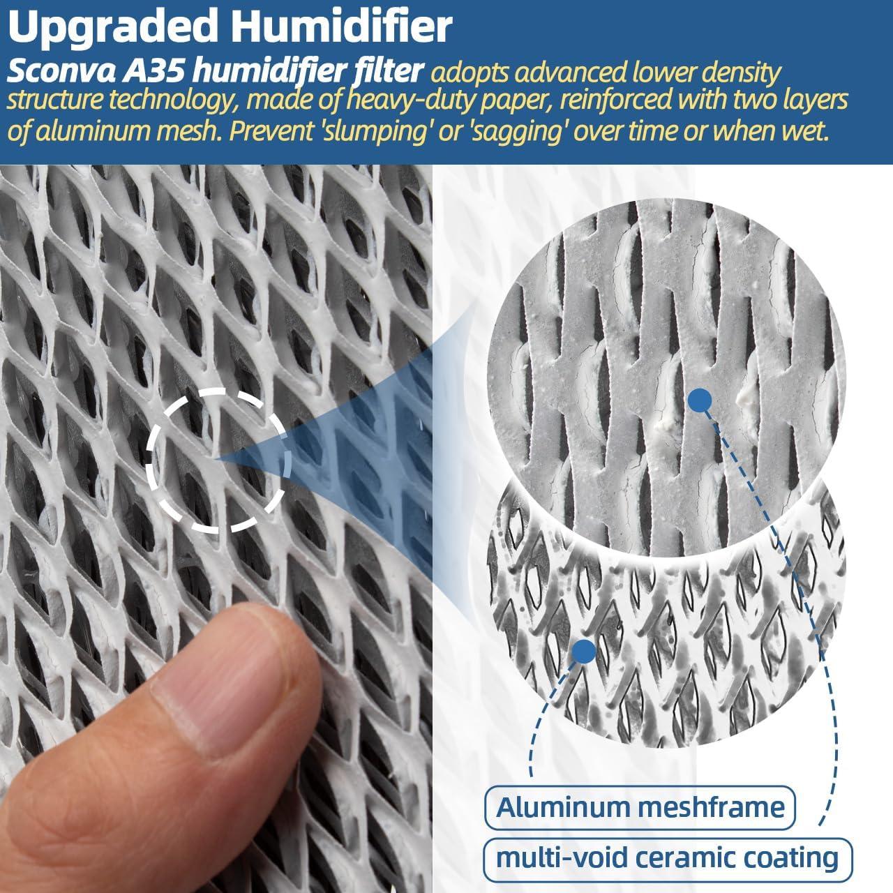 Filtro de Panel de Agua Humidificador Sconva A35 - Paquete de 2