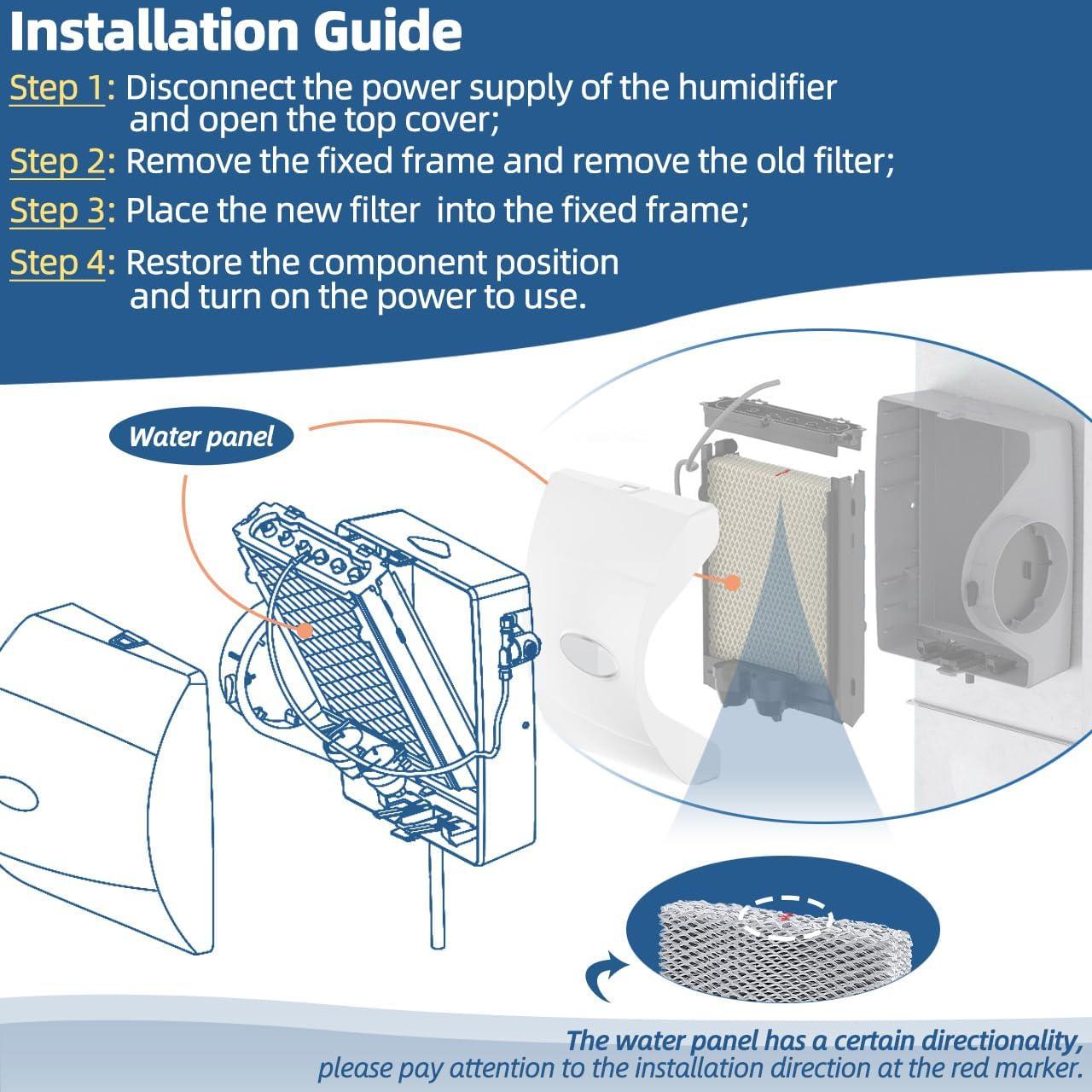 Filtro de Panel de Agua Humidificador Sconva A35 - Paquete de 2