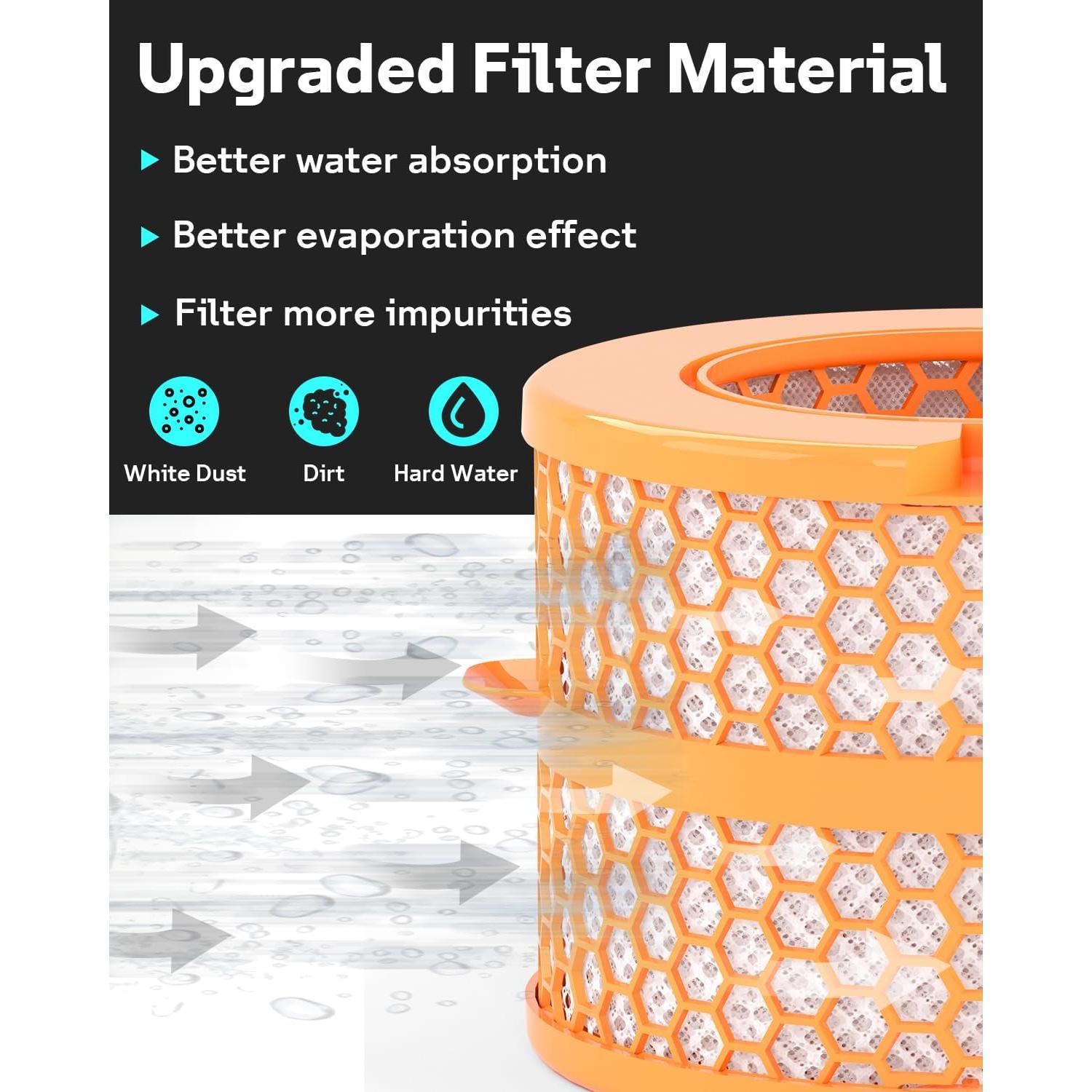 Filtro de Evaporador Leemone para Purificador Dyson PH01 PH02 PH03 PH04 - 2 Paquete