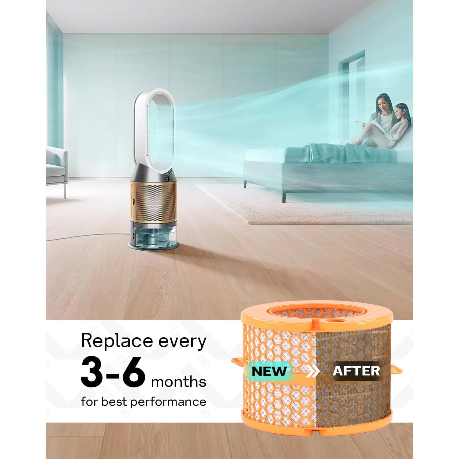 Filtro de Evaporador Leemone para Purificador Dyson PH01 PH02 PH03 PH04 - 2 Paquete