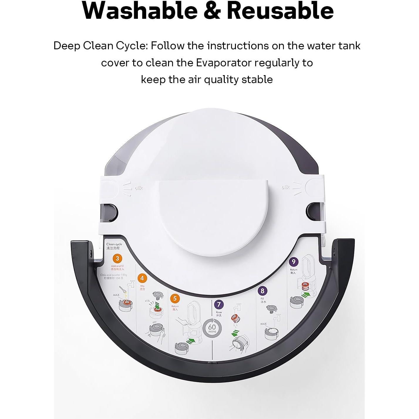 Filtro de Evaporador Leemone para Purificador Dyson PH01 PH02 PH03 PH04 - 2 Paquete