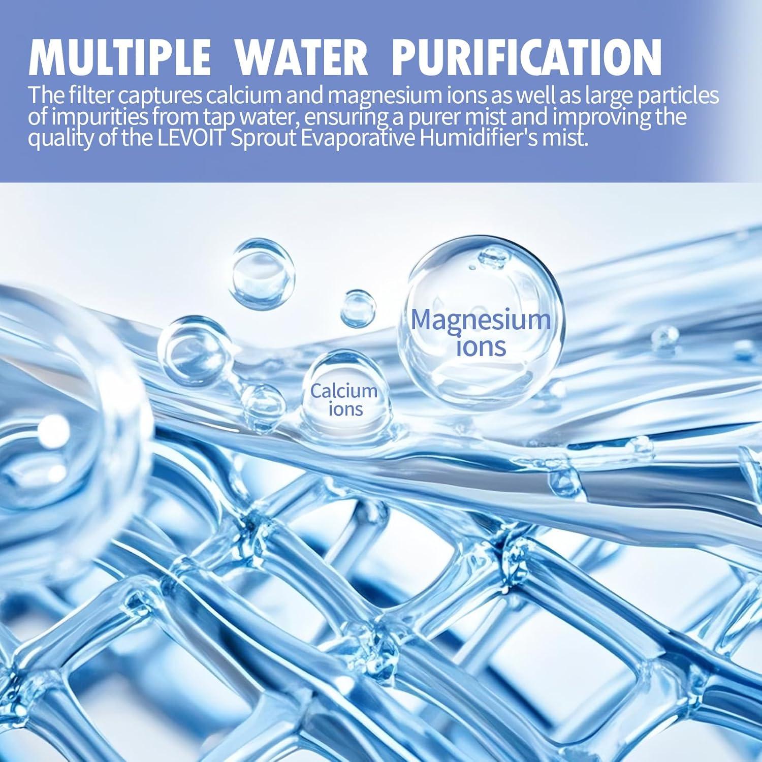 Filtro de Reemplazo para Humidificador LEVOIT Sprout 2 Piezas