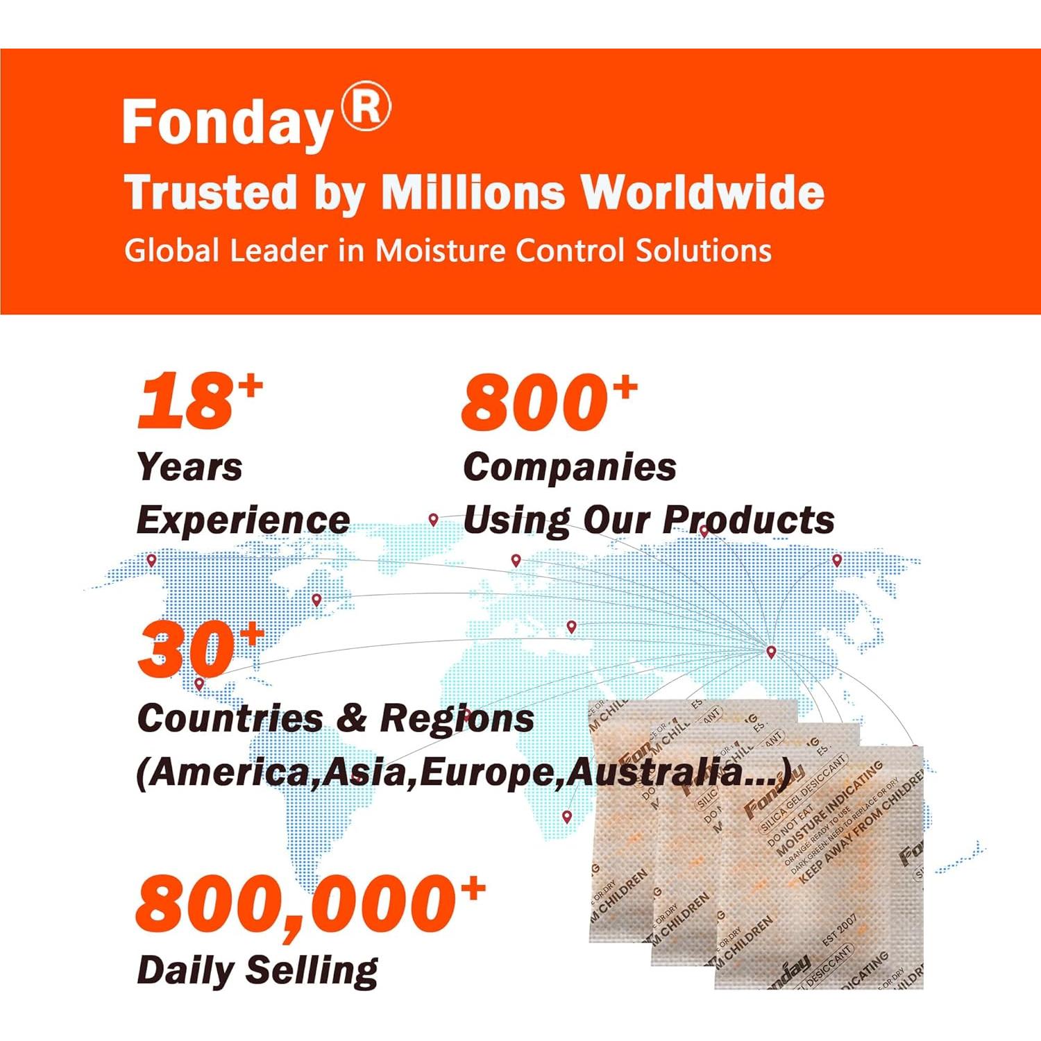 Paquetes de Gel de Silica Fonday 5g x 60 Unidades Grado Alimenticio