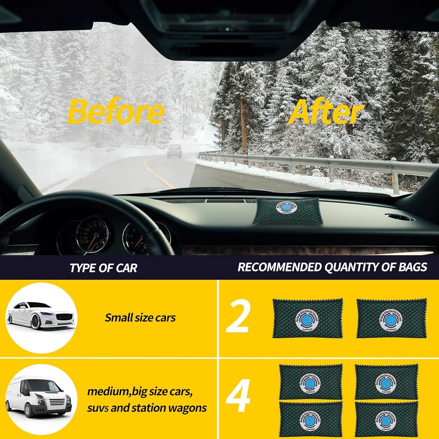 Paquete Deshidratante Recargable 100g FUNOUO - Absorbente de Humedad