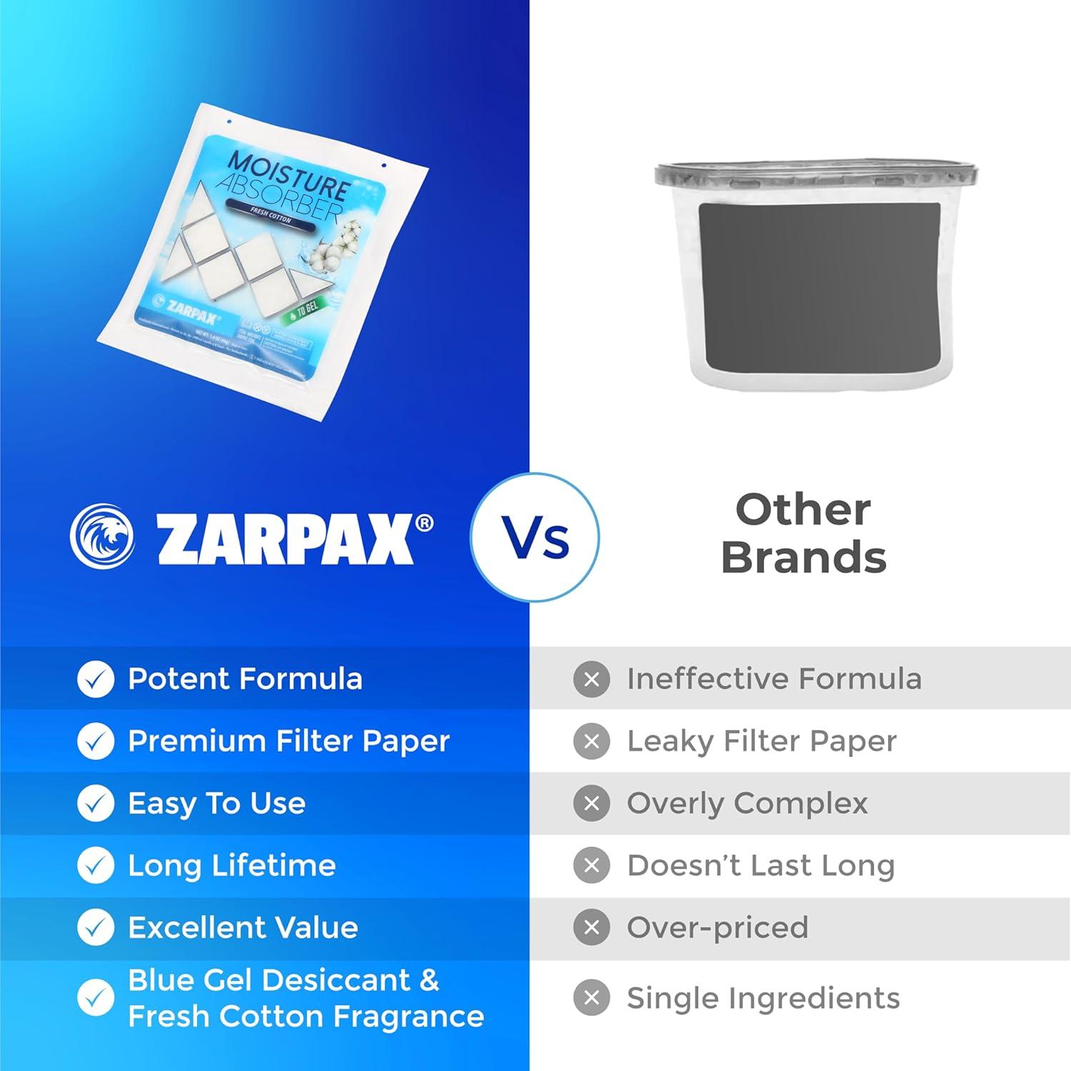 Bolsitas Deshumidificadoras Zarpax Algodón Fresco - Set de 8