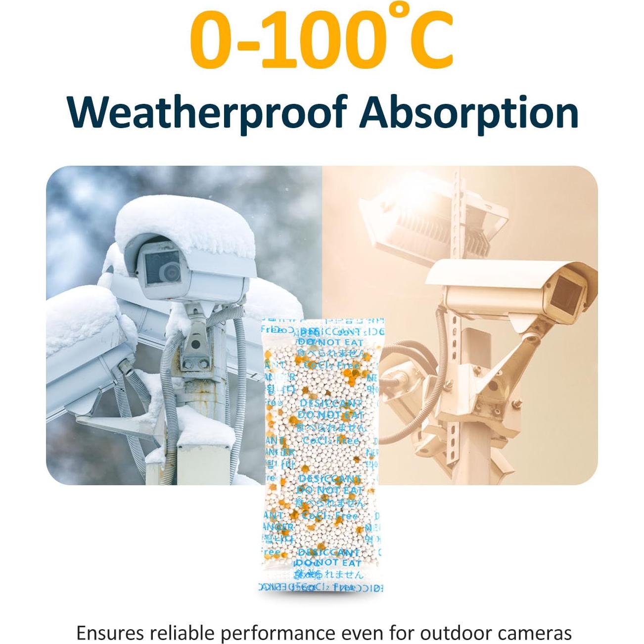 Paquetes Deshidratantes Wisedry 5g x 20 Unidades para Cámaras