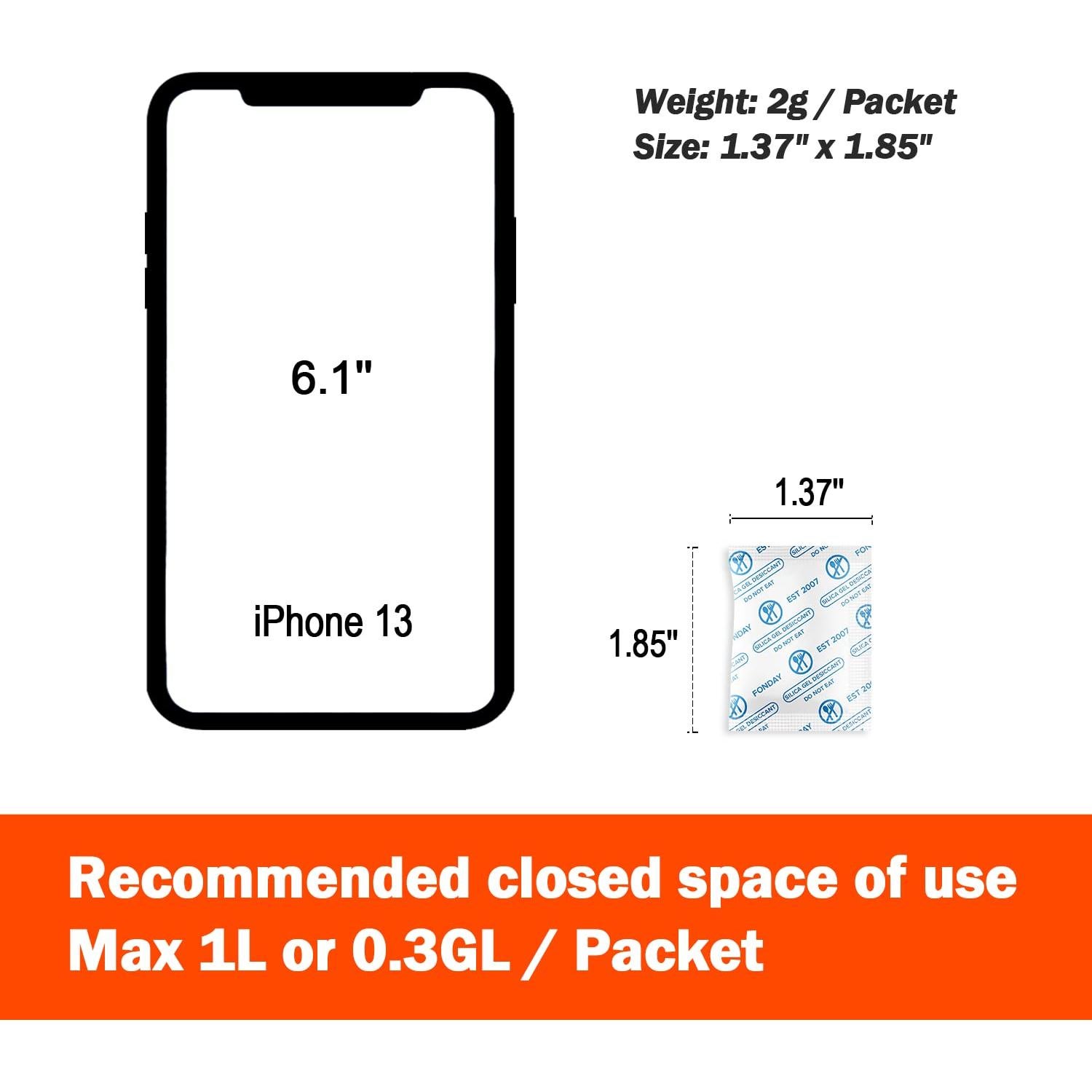 Paquetes de Gel de Silica Fonday 2g x 1000 Unidades Grado Alimenticio
