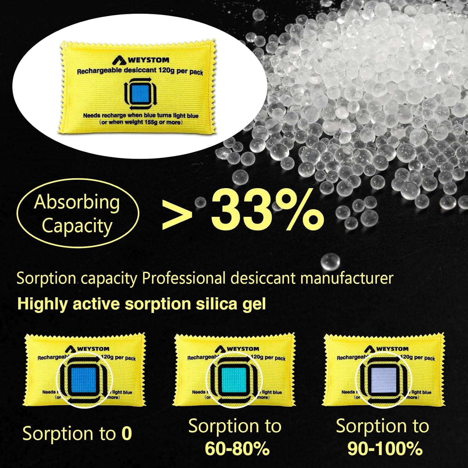2 Paquetes Deshidratante Recargable WEYSTOM 120g - Absorción de Humedad