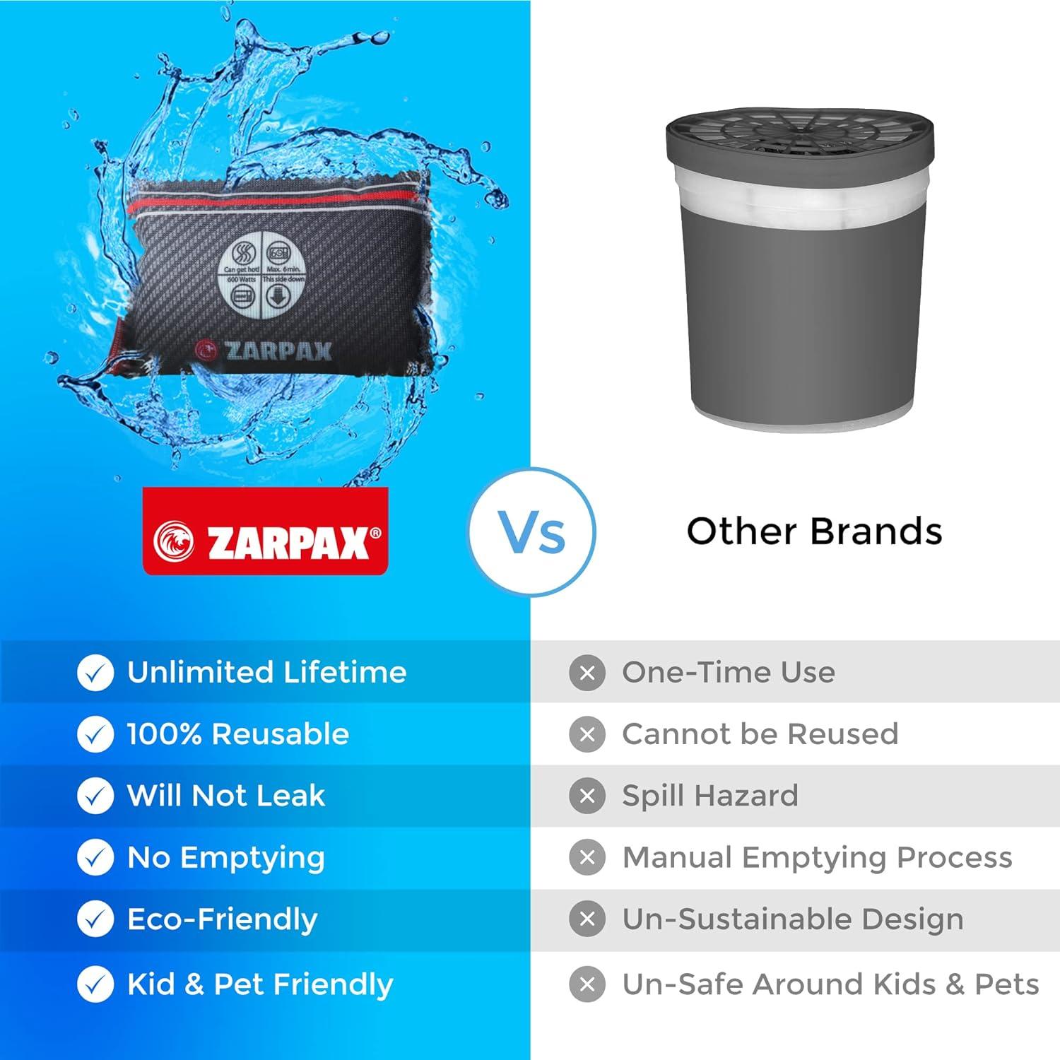 Deshumidificador de Coche Zarpax Gris Oscuro Reutilizable 400 Pies³