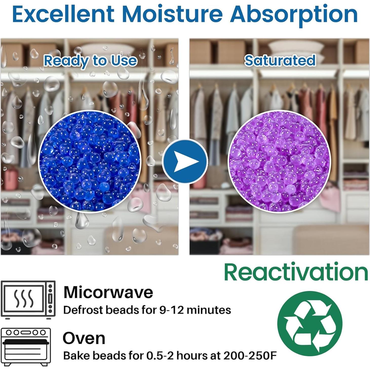 Perlas de Gel de Silica Wisesorb 3.63KG Indicadoras Azules