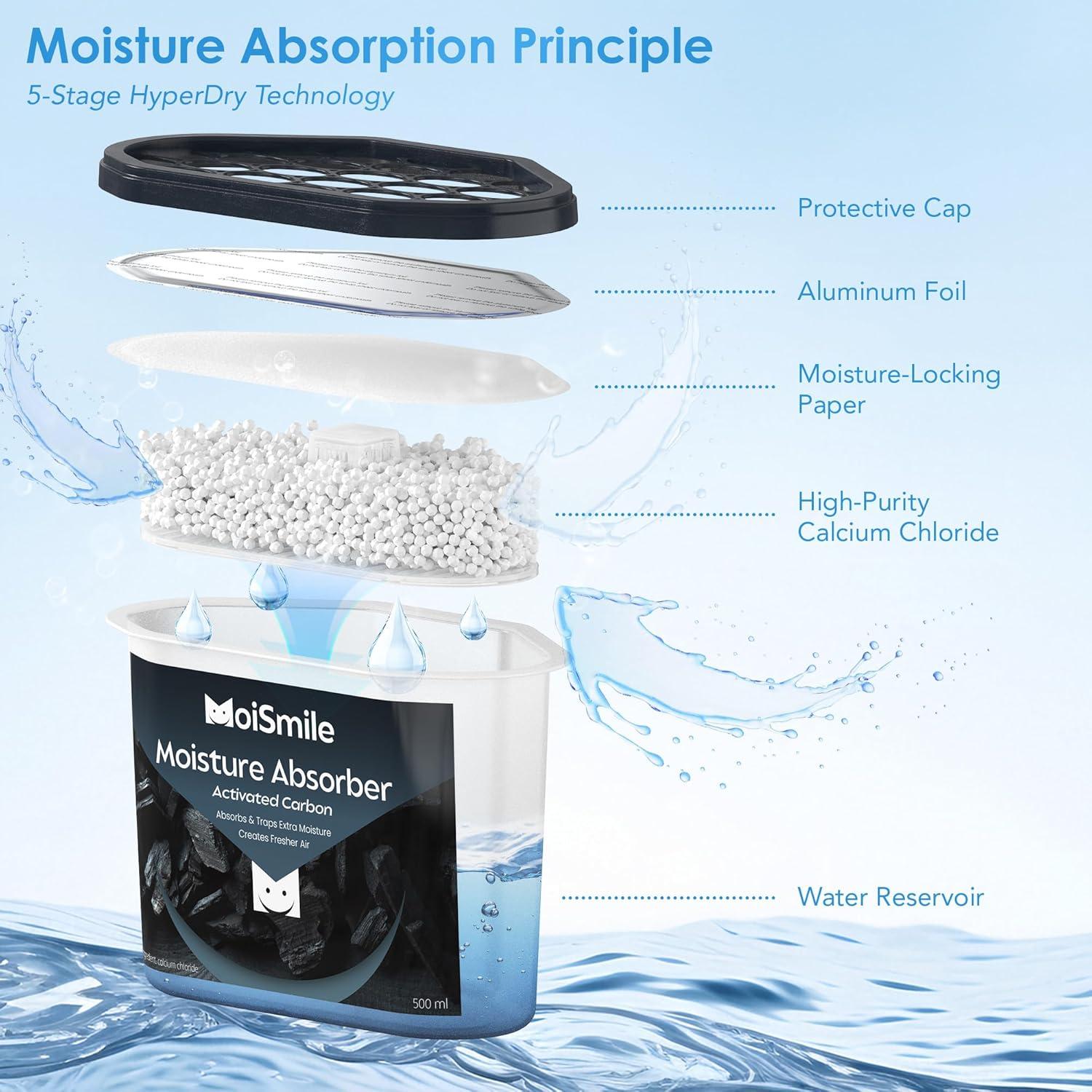 Absorbentes de Humedad Moismile 6 Paquetes Carbón Activado