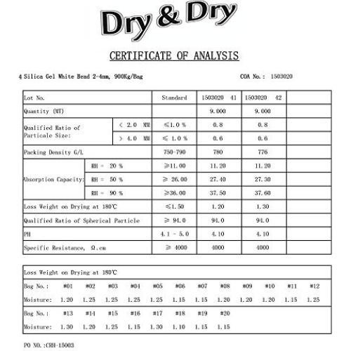Gel de Silica Premium L2K 200g - 5 Paquetes Deshidratadores