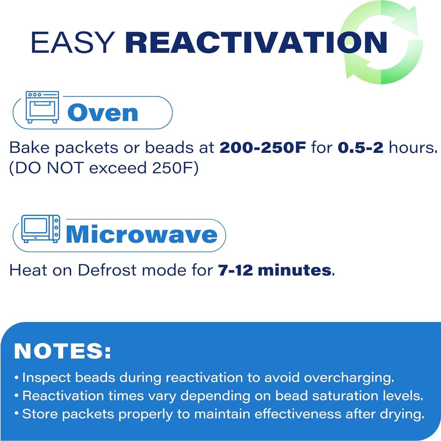 Gel de Silica Deshidratante LotFancy 15 Paquetes 20g Inodoro