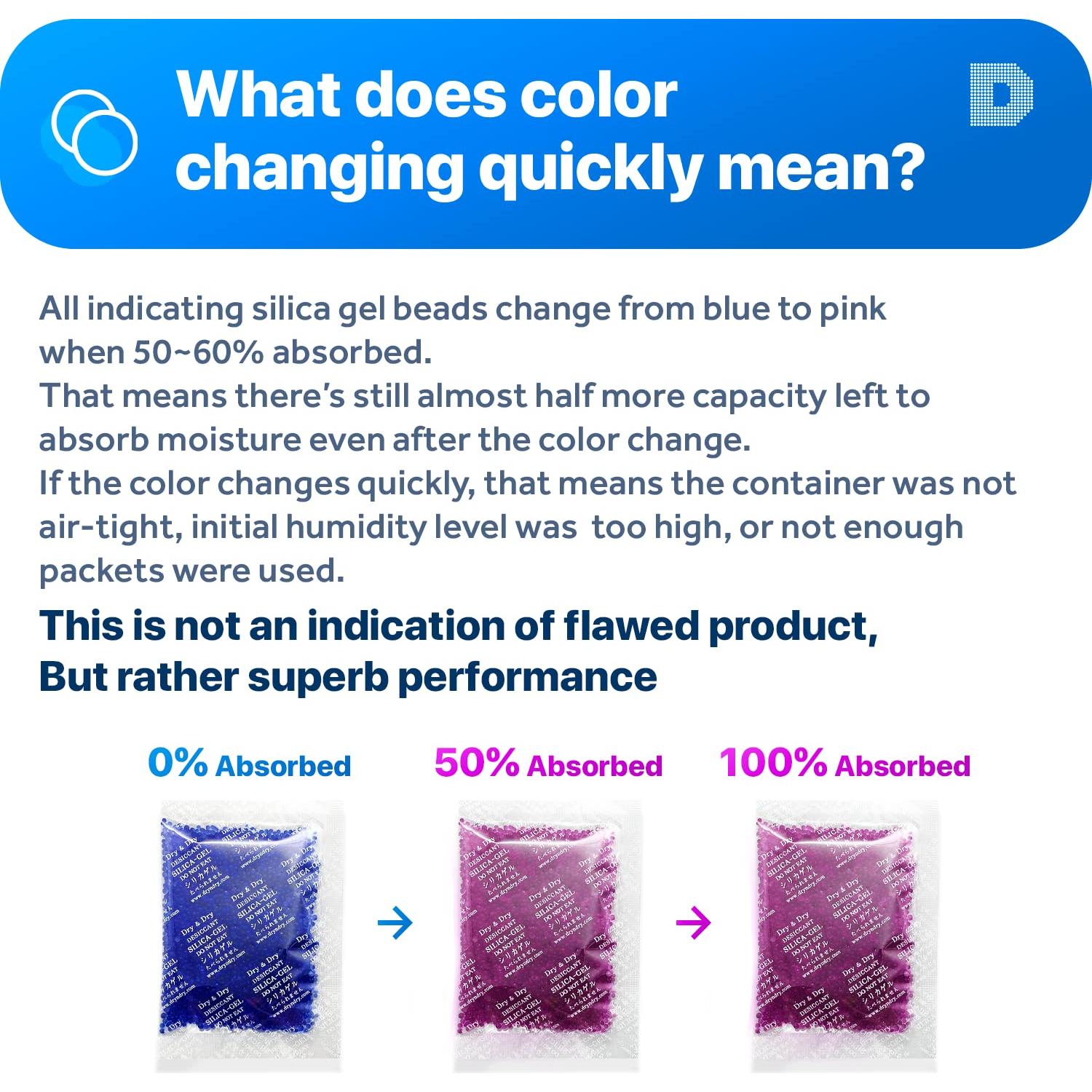 Paquetes de Gel de Silica Seco y Seco Azul 20g - 7 Paquetes