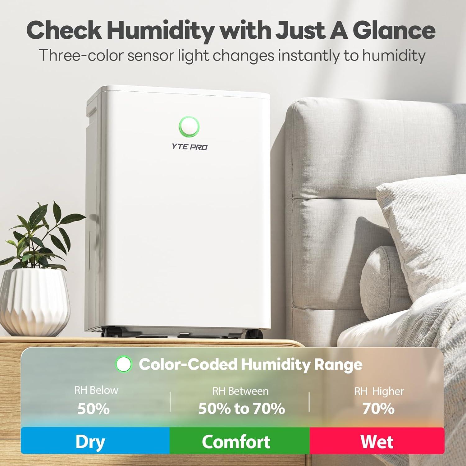 Deshumidificador YTE PRO 12L 30 Pinta 8.16kg Silencioso