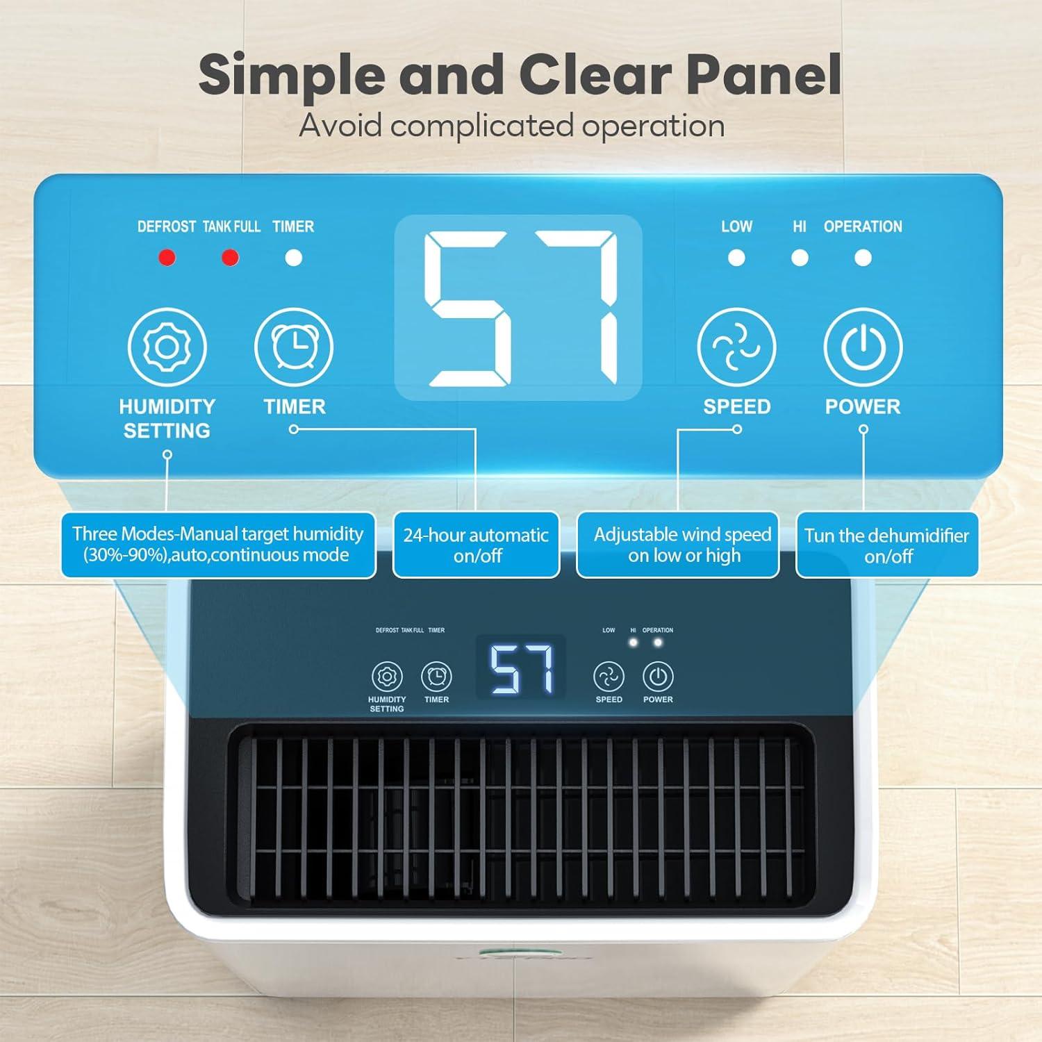 Deshumidificador YTE PRO 12L 30 Pinta 8.16kg Silencioso