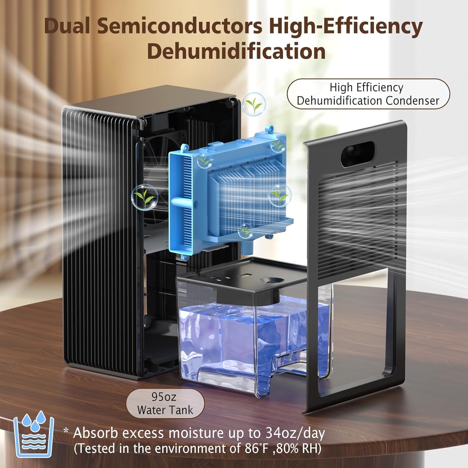 Deshumidificador NineSky CT2 2.8L Gris con Apagado Automático