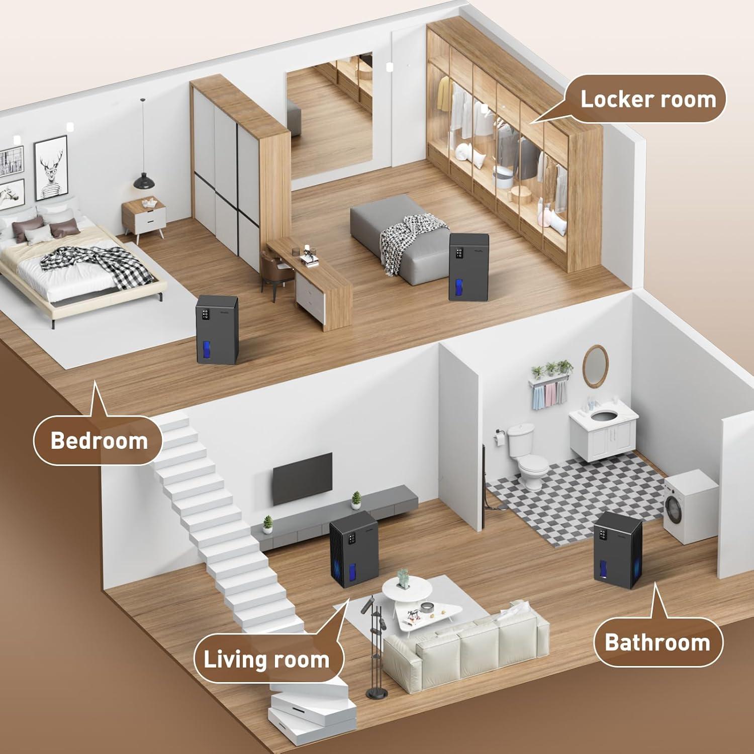 Deshumidificador NineSky CT2 2.8L Gris con Apagado Automático
