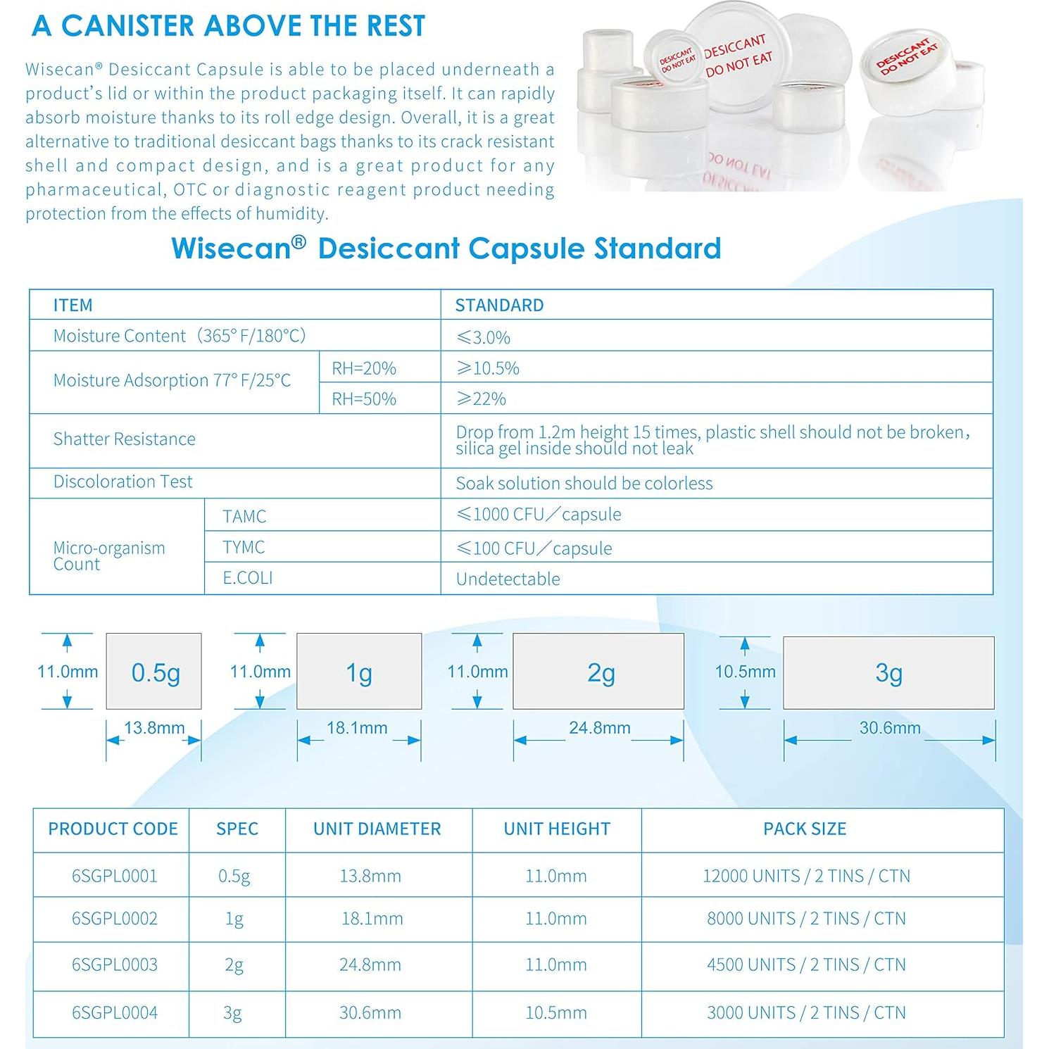 Cápsulas de Gel de Sílice Grado Alimenticio WiseCan 200 Unidades 0.5g