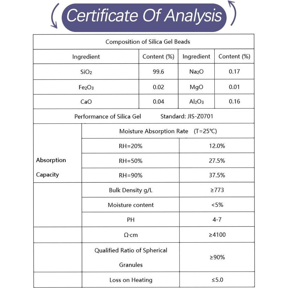 Gel de Silica Deshidratante LotFancy 100 Paquetes Variados