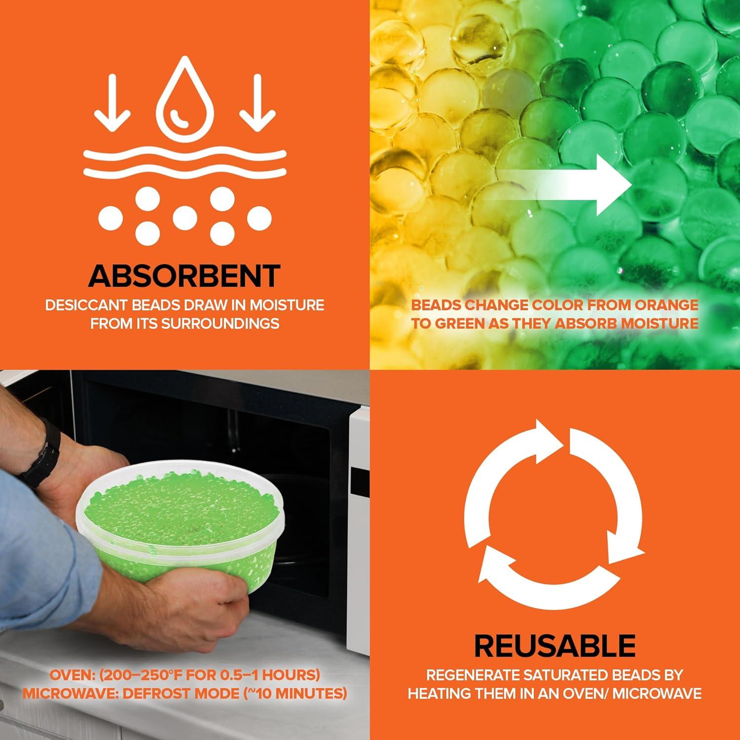 Perlas de Gel de Sílice 2 LB - Deshidratantes Reutilizables 3-5mm