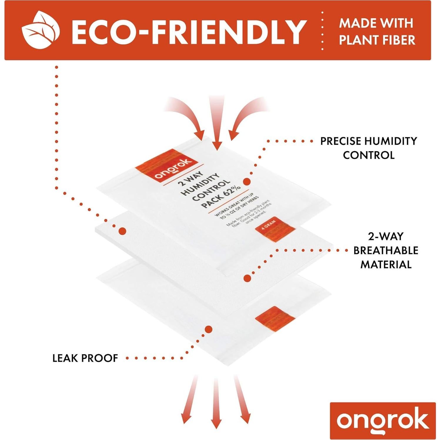 Paquete de Control de Humedad ONGROK 62% HR - 12 Unidades
