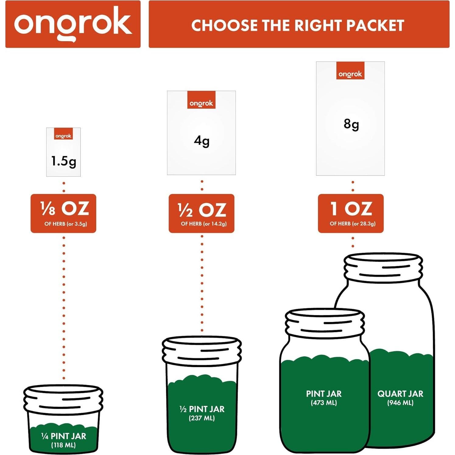 Paquete de Control de Humedad ONGROK 62% HR - 12 Unidades