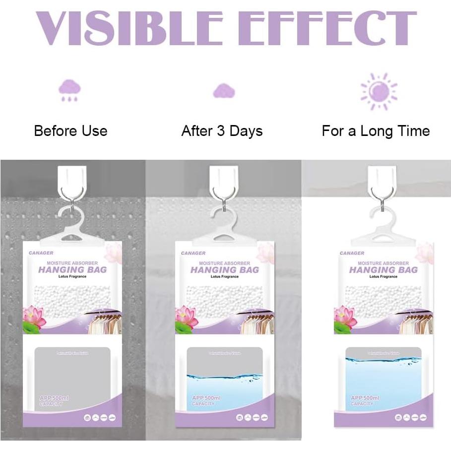 Bolsas Deshumidificadoras CANAGER 8 Paquetes 354.88 g Loto