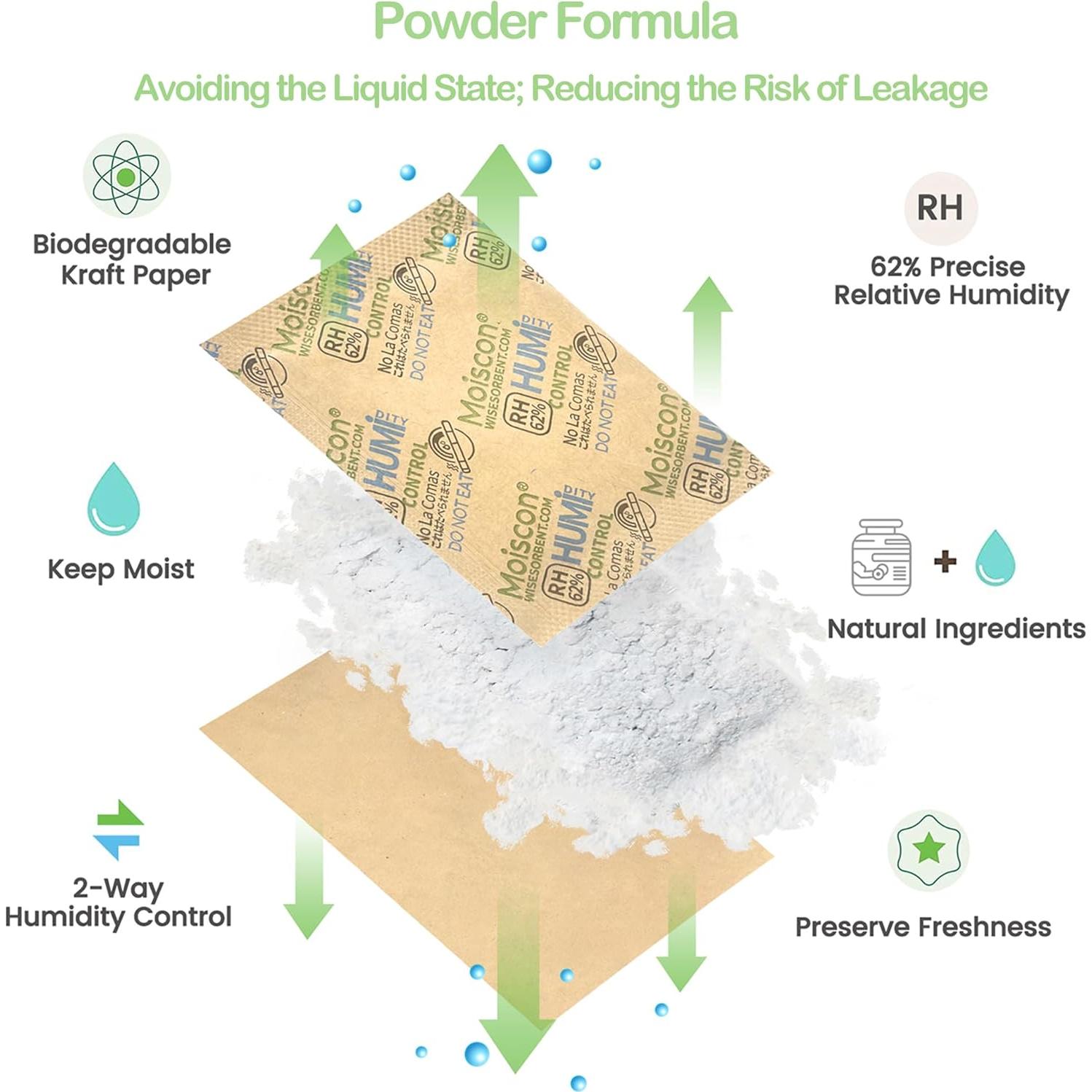 Paquete de 60 Paquetes de Control de Humedad Wisesorb 8g 62% RH