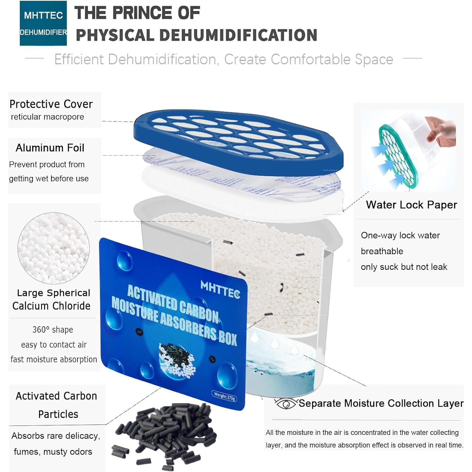 Cajas Absorbentes de Humedad MHTTEC 4 Piezas 1kg Deshumidificadores