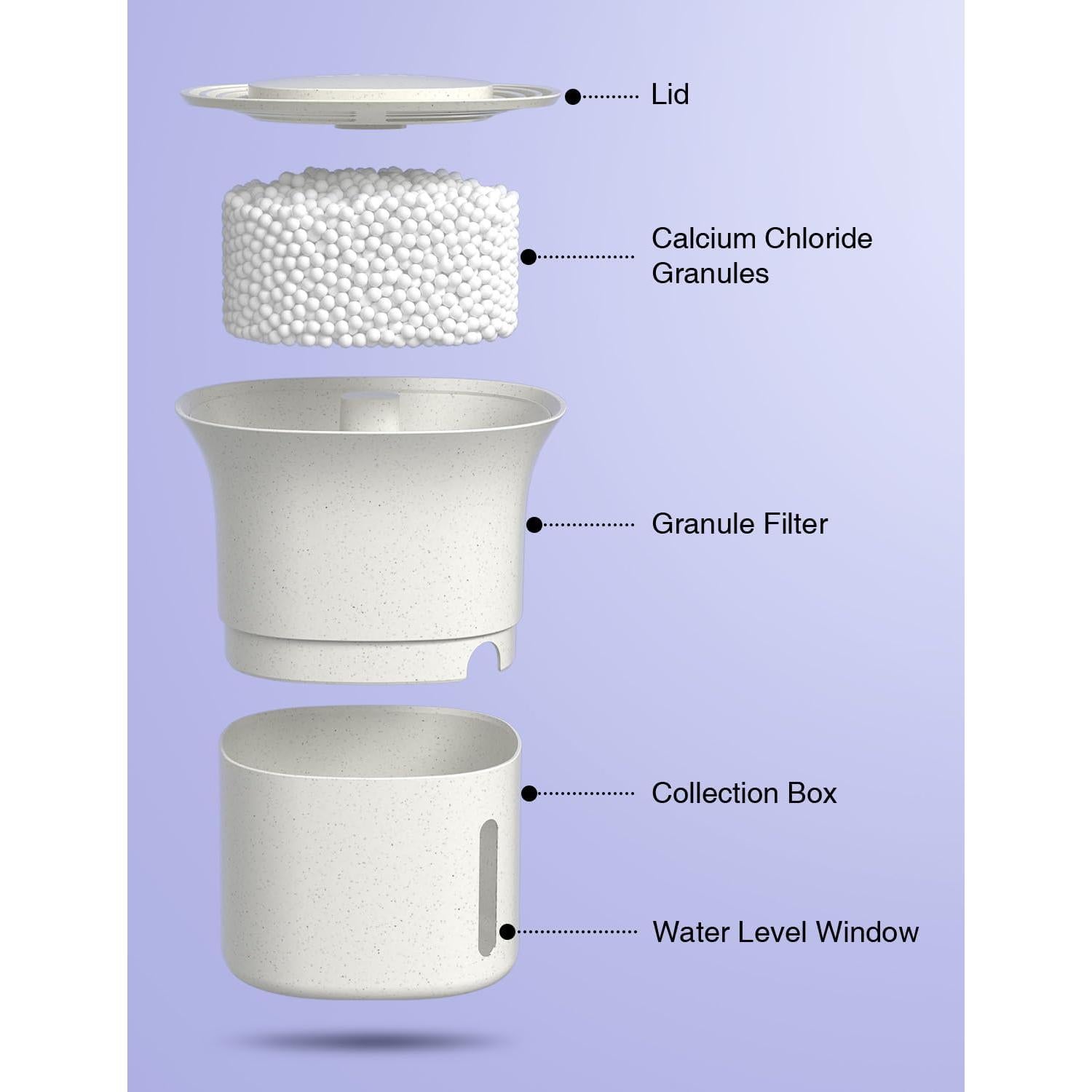 CLEVAST Cubo Deshumidificador Reutilizable 350g para Closet