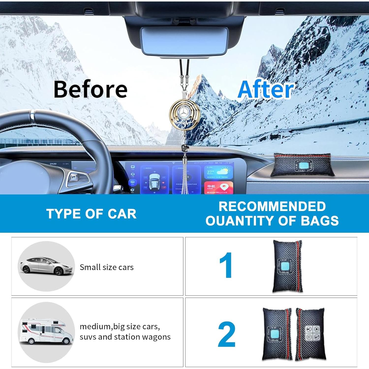 Bolsa Deshidratadora de Gel de Sílice Sovhev 400g Reutilizable