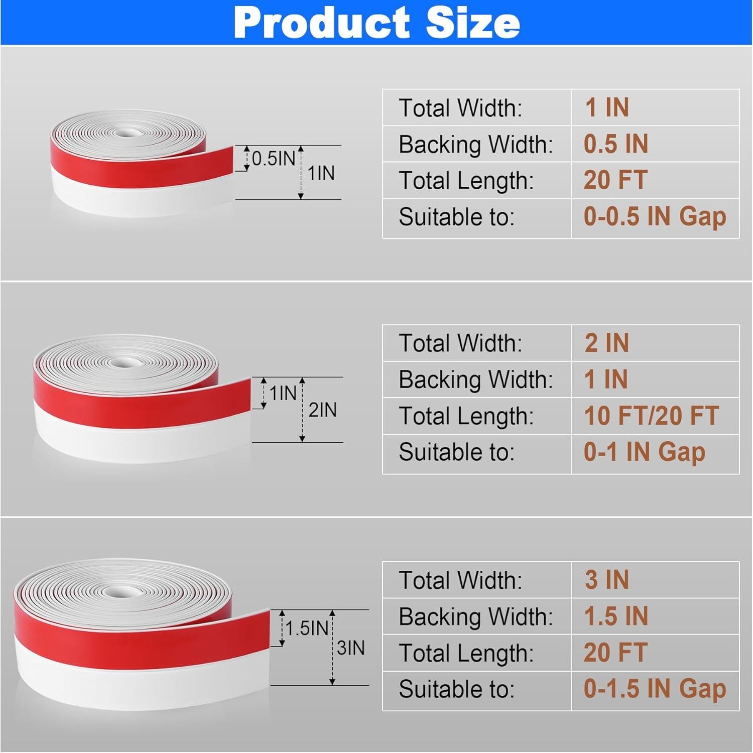 Tira de Sellado de Silicona ToLanbbt 5 cm x 6 m Blanca
