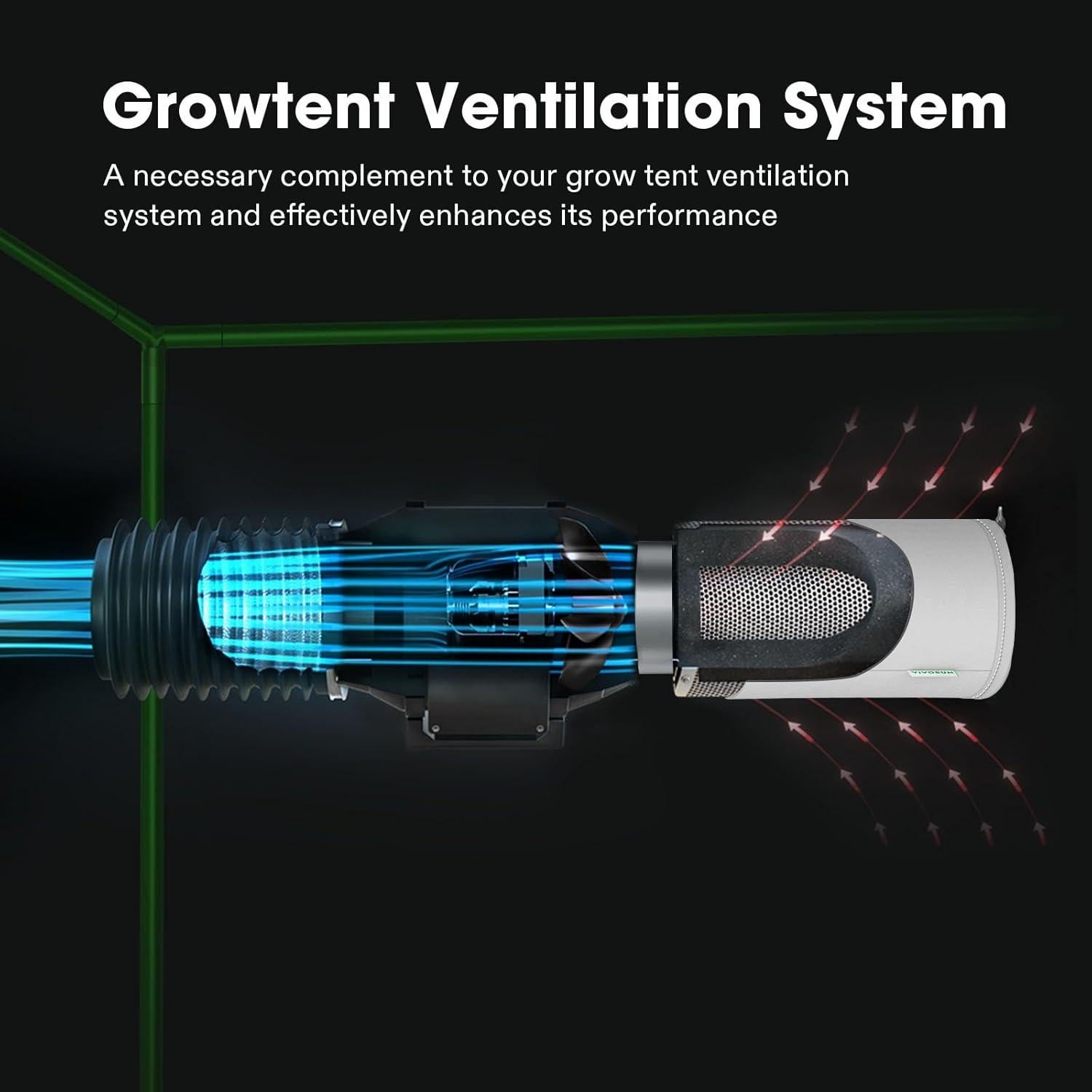 Prefiltro VIVOSUN 6 Pulgadas Algodón Blanco para Filtro Carbón