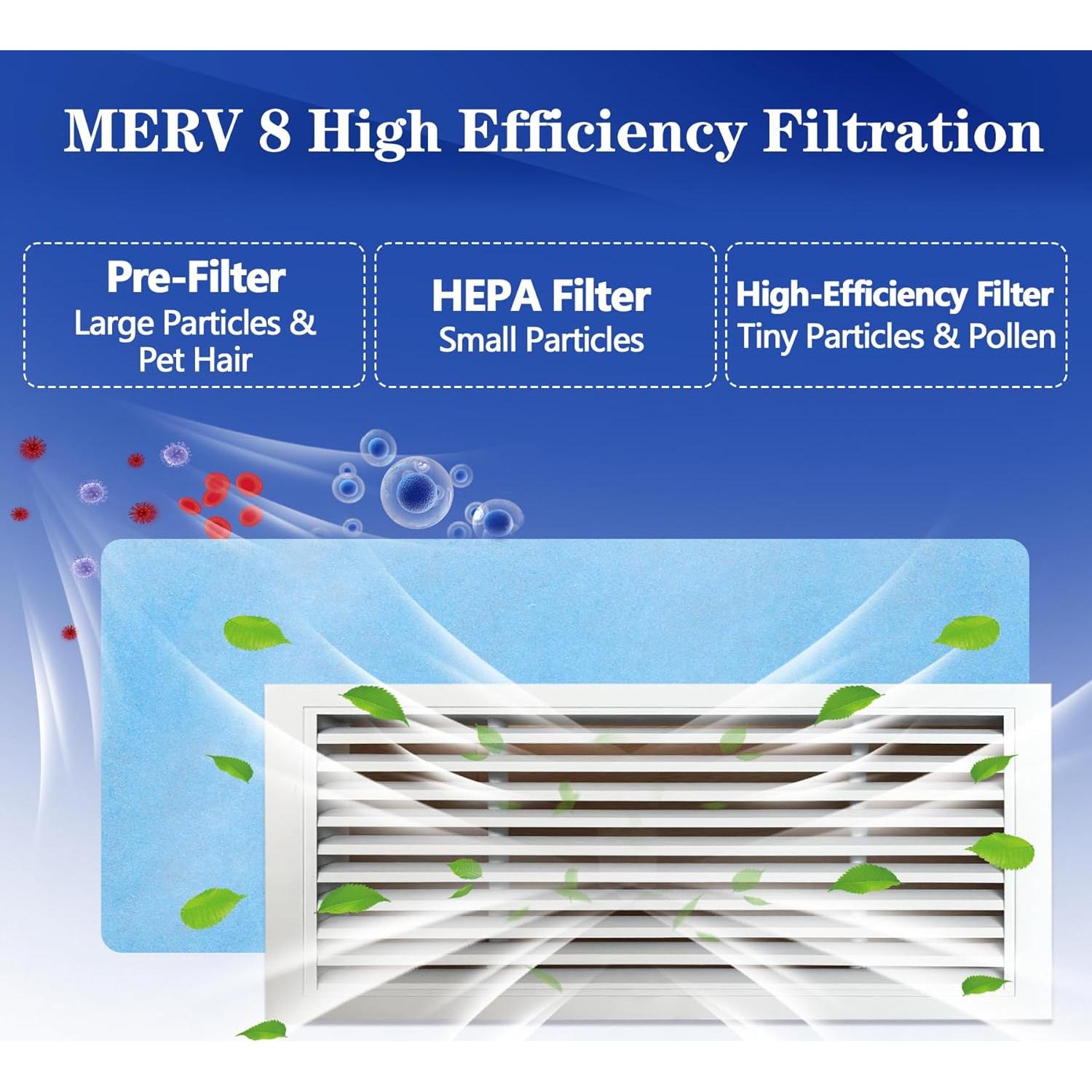 Filtro de Aire Cortado a Medida WAWINY 20x120" MERV 8