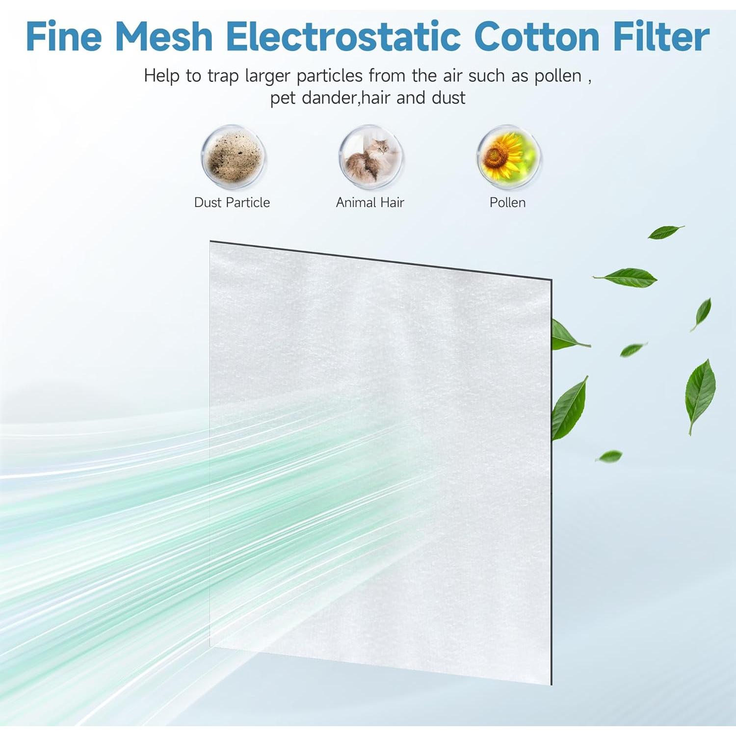 Filtro de Ventilación XBWW 4 Paquetes 30.48x114.3 cm