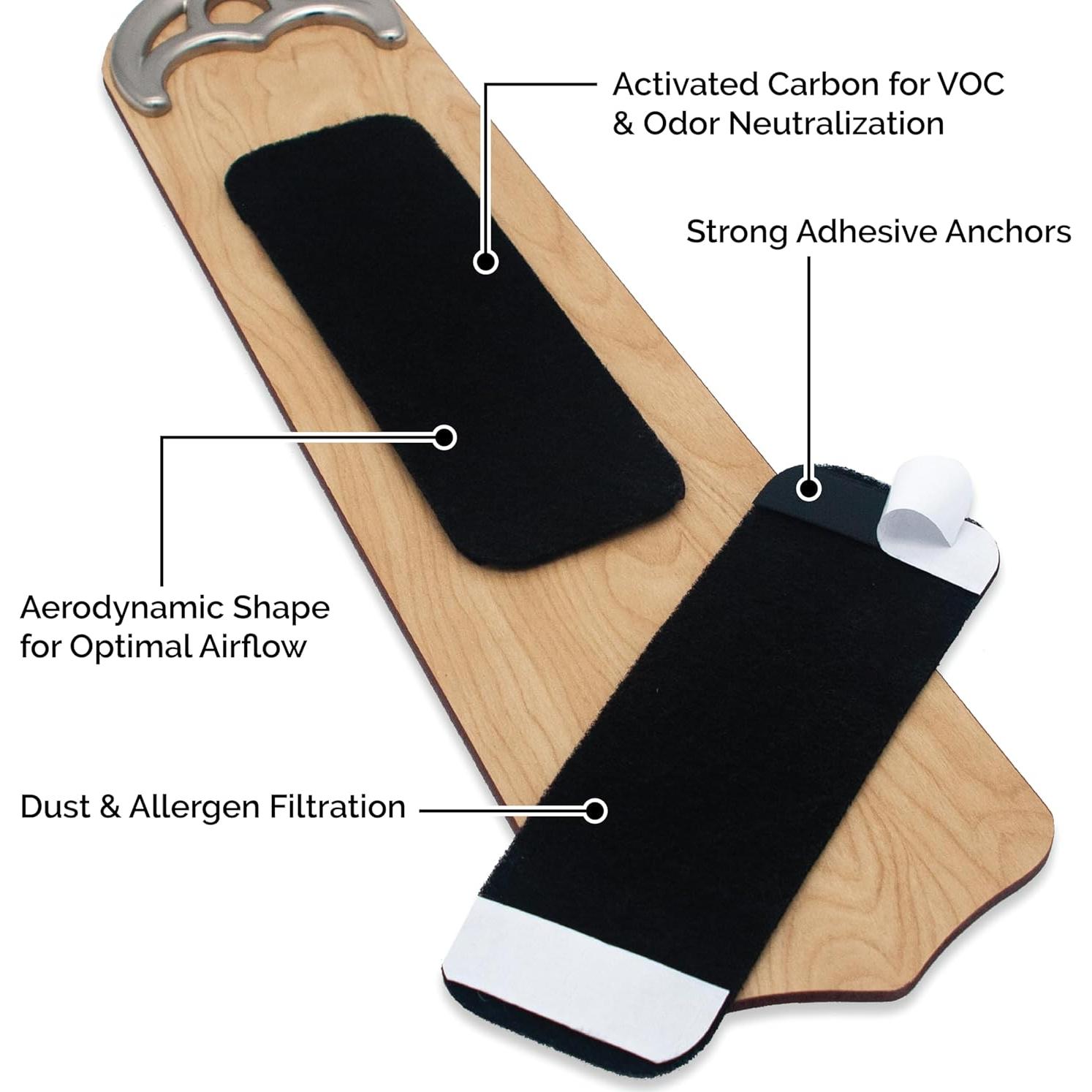 Filtros de Ventilador de Techo CarbonPur - Paquete de 5, Eficiencia Alta