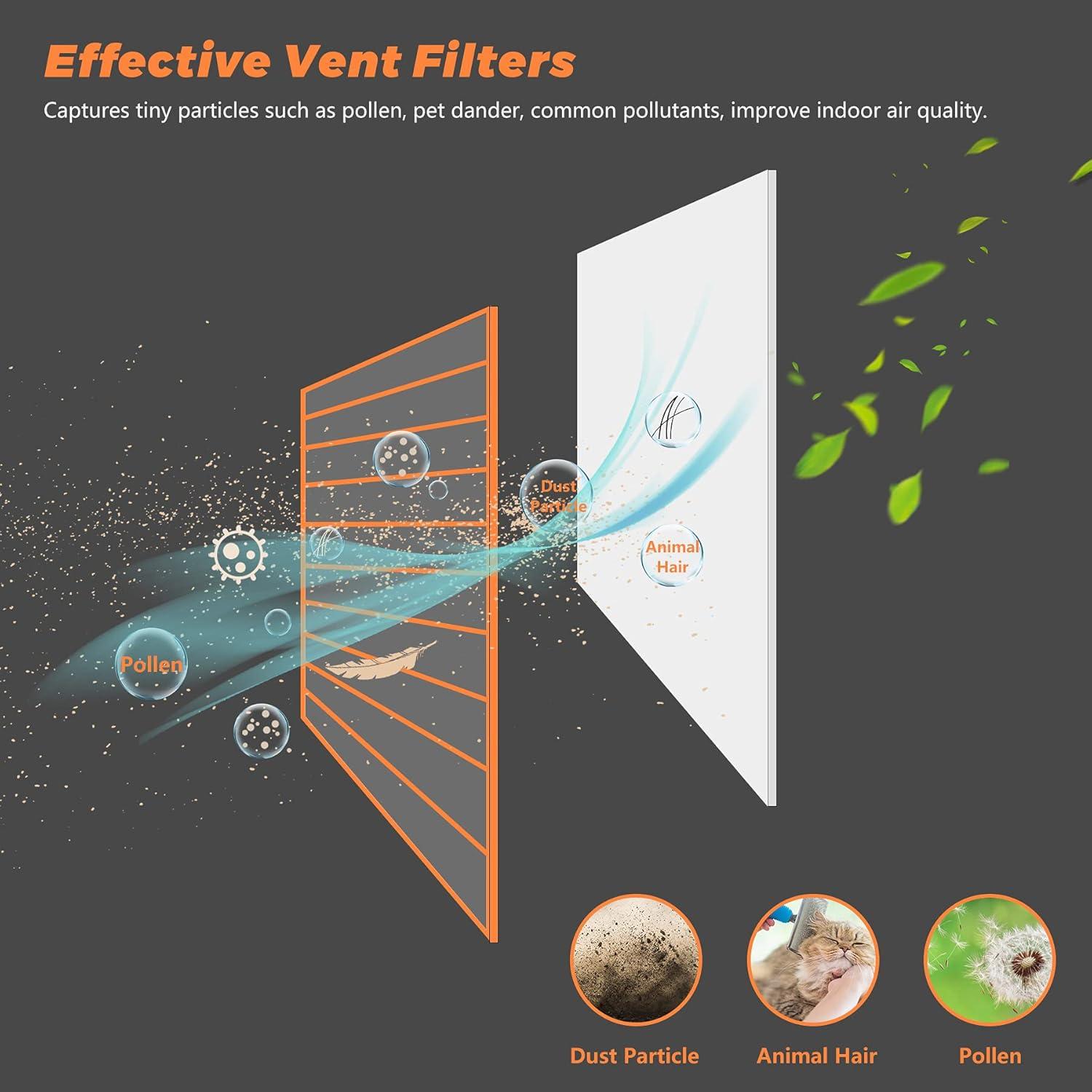 Filtro de Ventilación GCGOODS 50.8x228.6 cm Electroestático