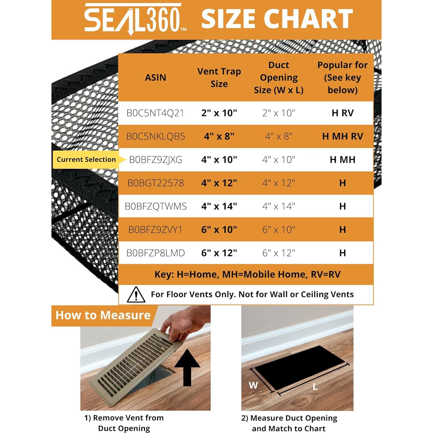 SEAL360 Filtro de Ventilación de Piso 4x10 cm - 3 Pack