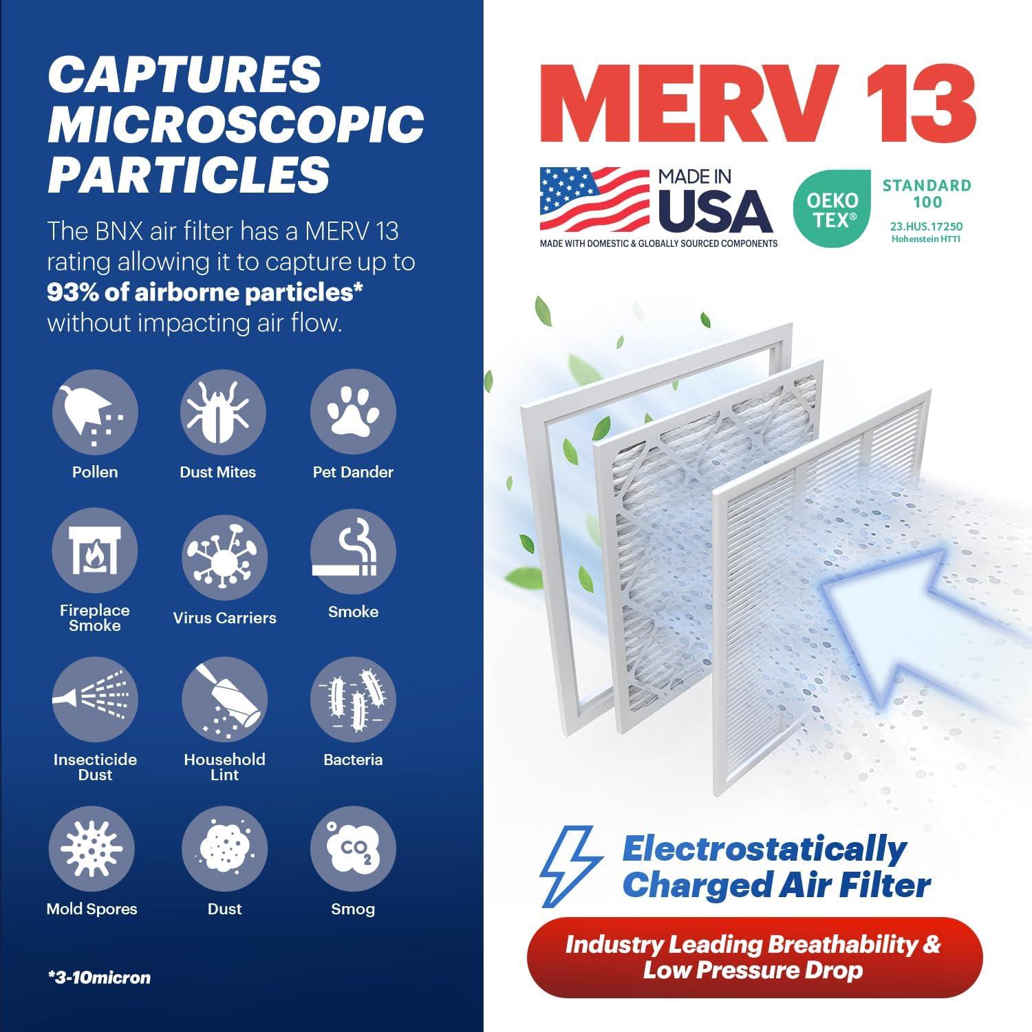 Filtro de Aire BNX MERV 13 20x20x1 (4-Pack) para HVAC