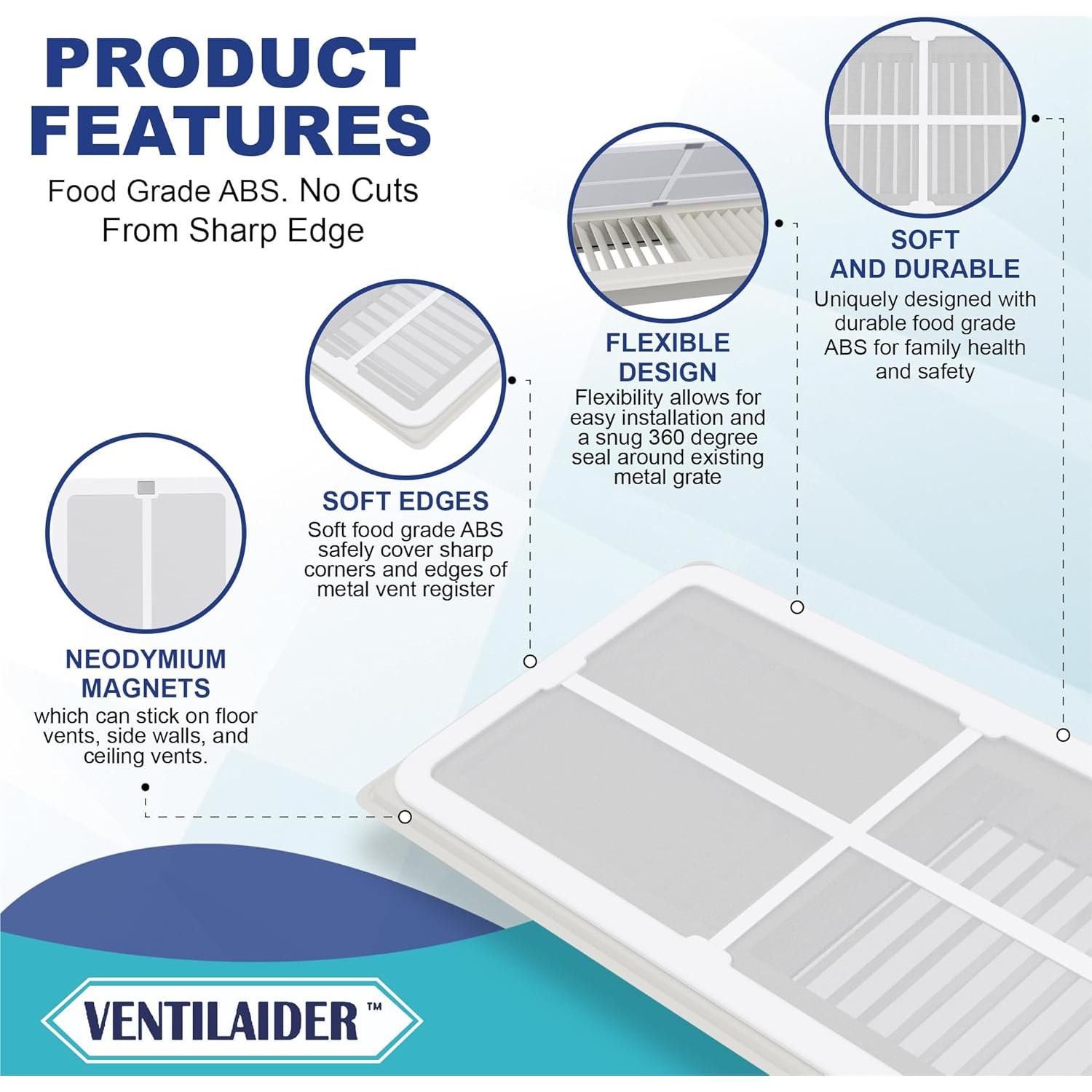 Cubierta de Filtro Magnético Ventilaider 30.5x14 cm - 2 Unidades