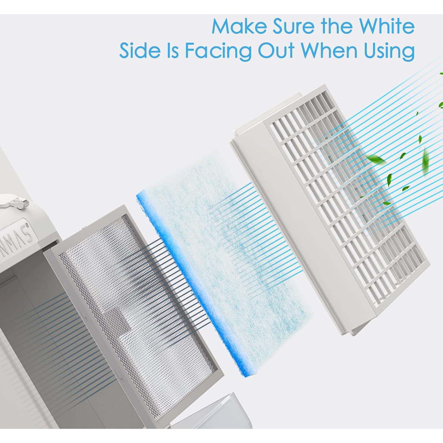 Paquete de 10 Filtros de Reemplazo FUNMAS para Secadora Interior