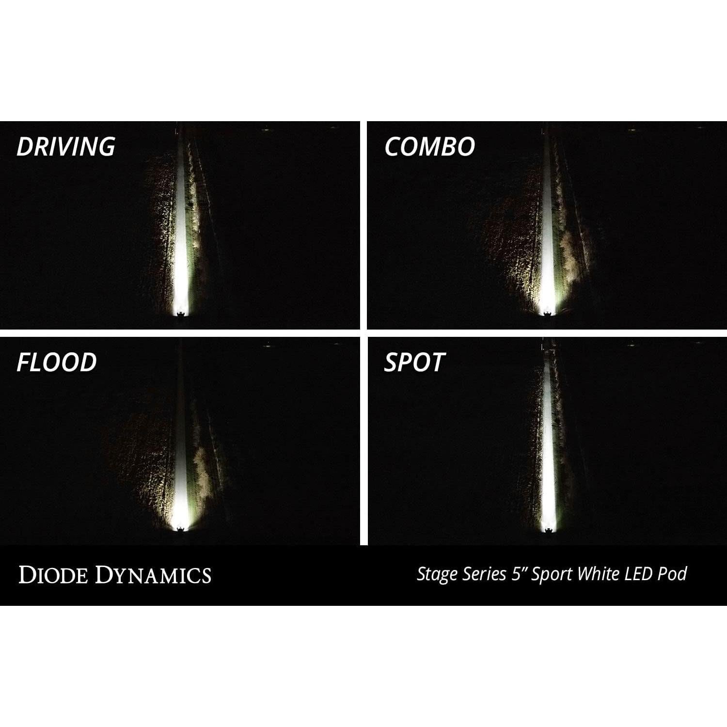 Pod LED Diode Dynamics SS5 Blanco Frío 90W Impermeable
