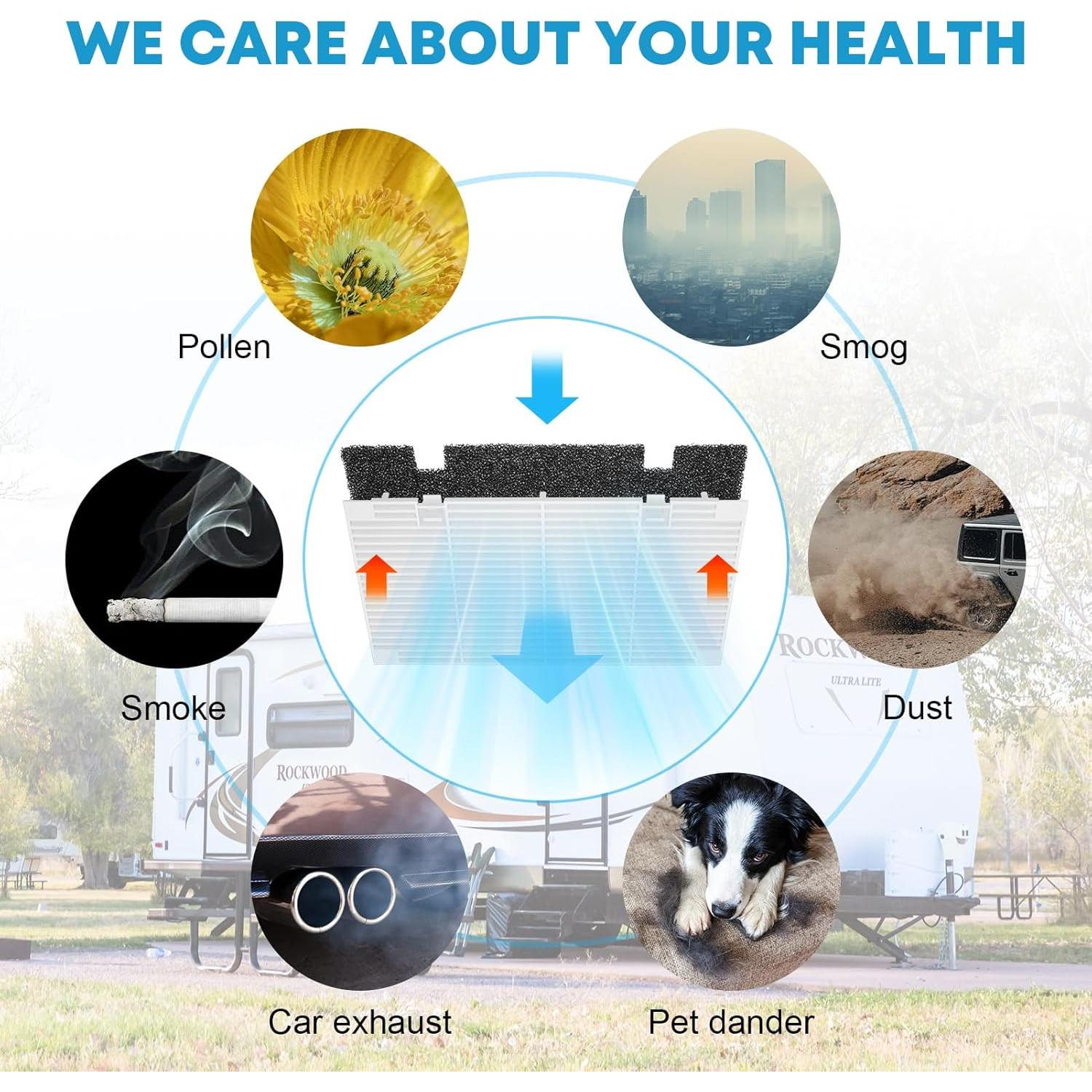 Rejilla de Aire Acondicionado Kohree para RV con 4 Filtros