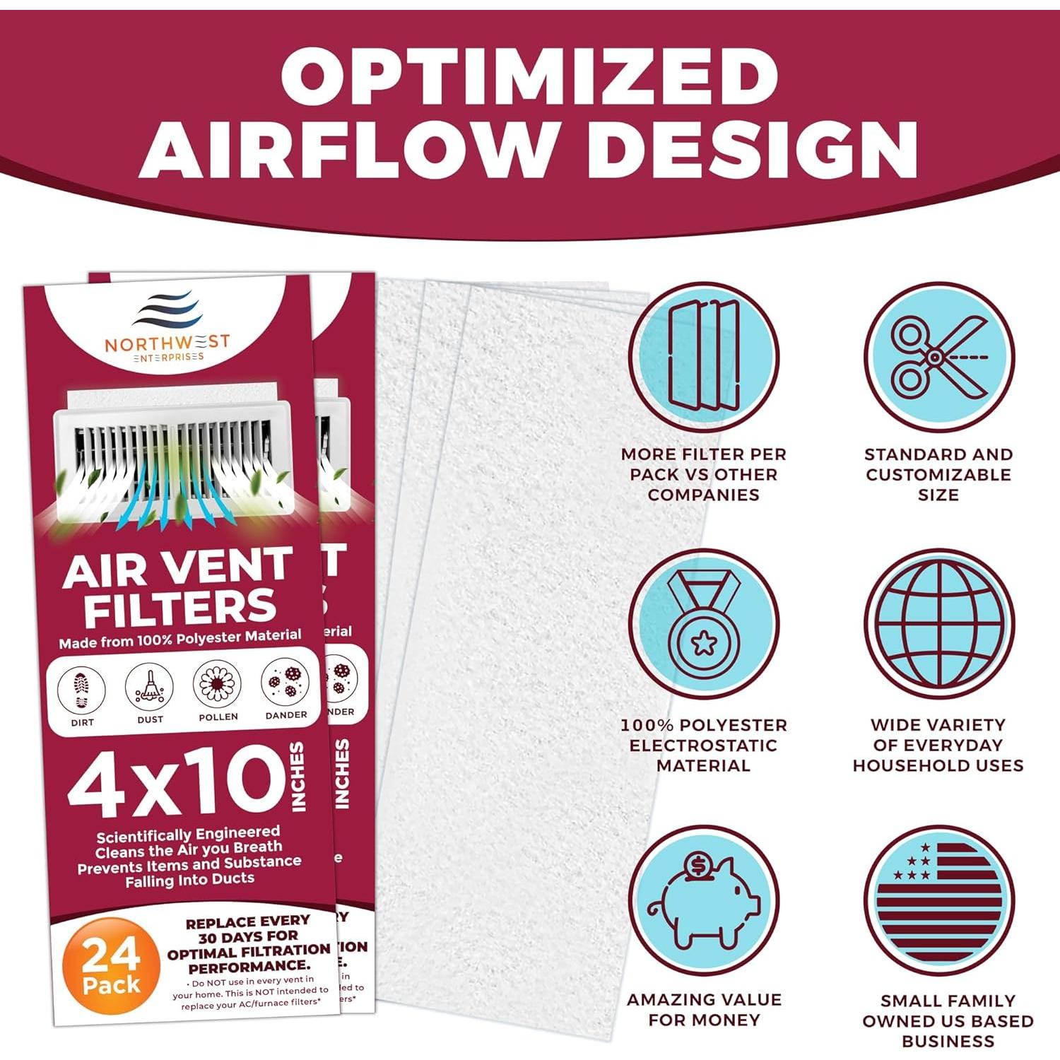Filtros de Ventilación Northwest Enterprises 48 Unidades 10x25 cm