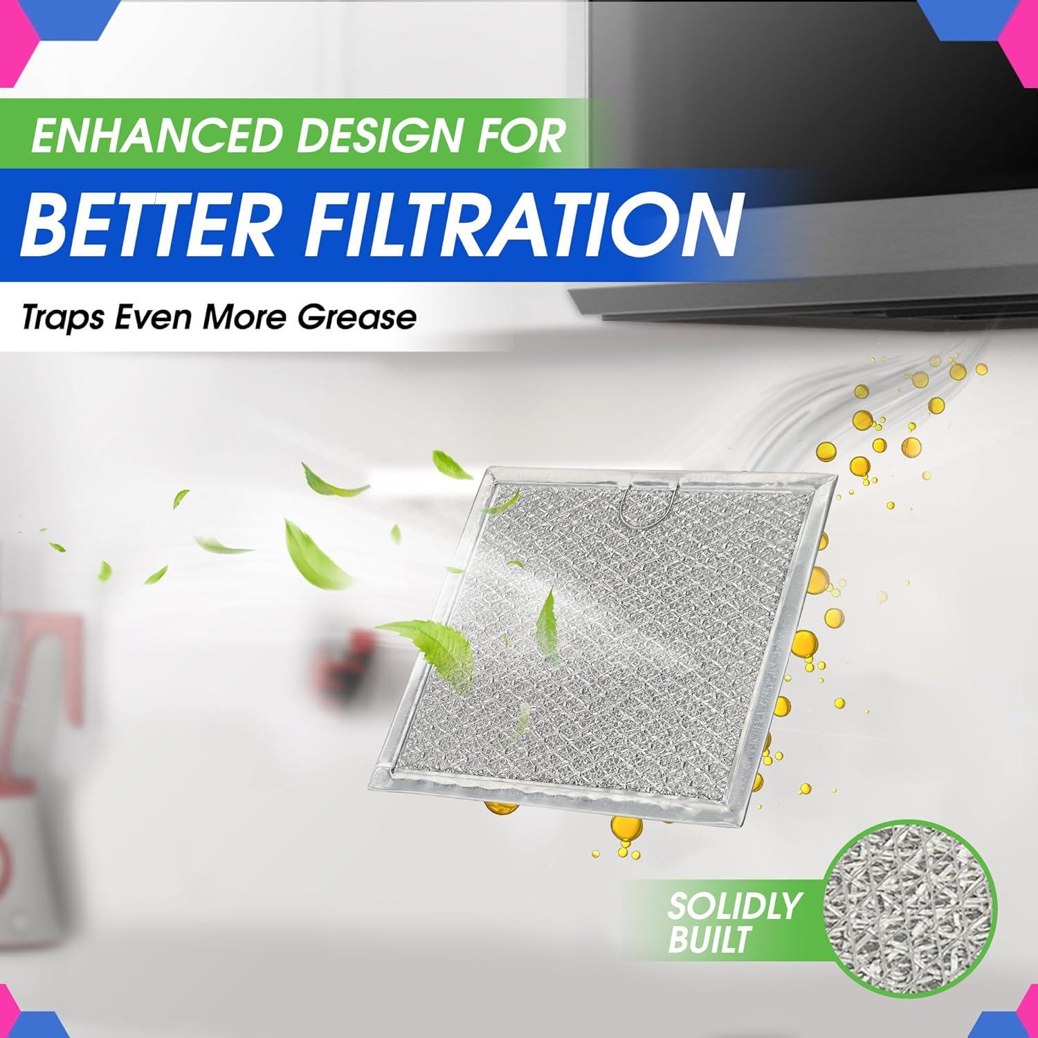 Filtro de Grasa de Microondas Bagean 17.27x16.13 cm 2-Pack