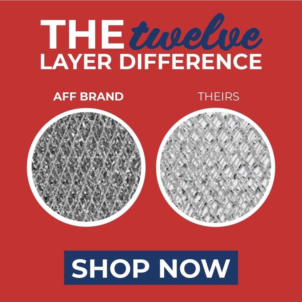 Filtro de Grasa para Microondas Fábrica 5304464105 Paquete de 2